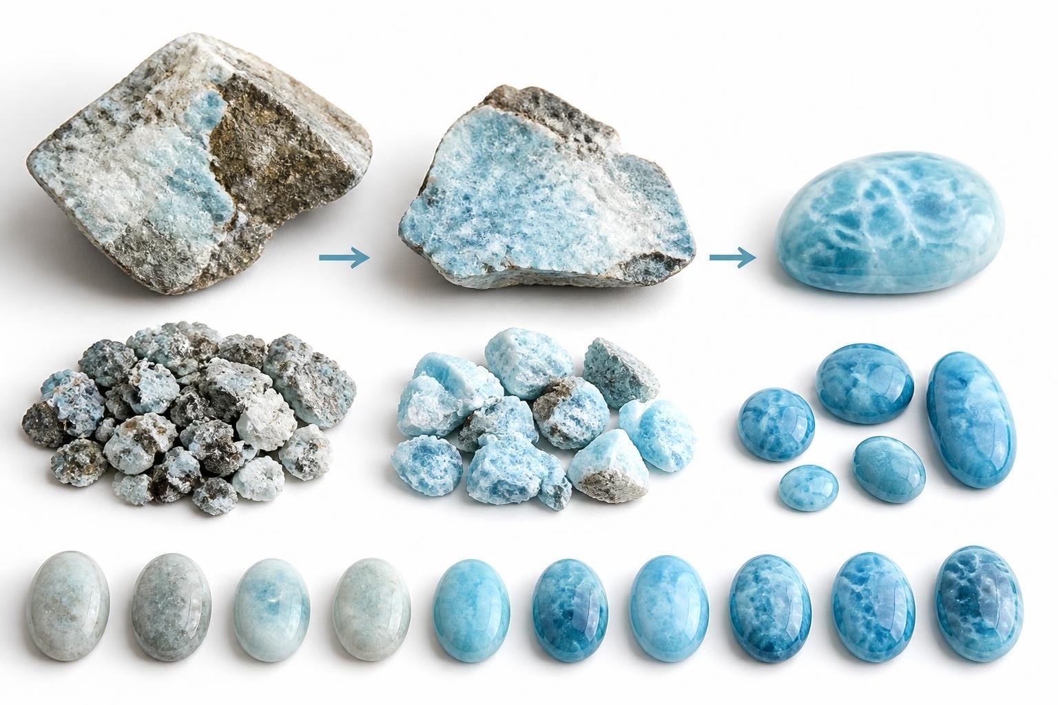 Larimar Stones for Sale: Complete Buying Guide 2026