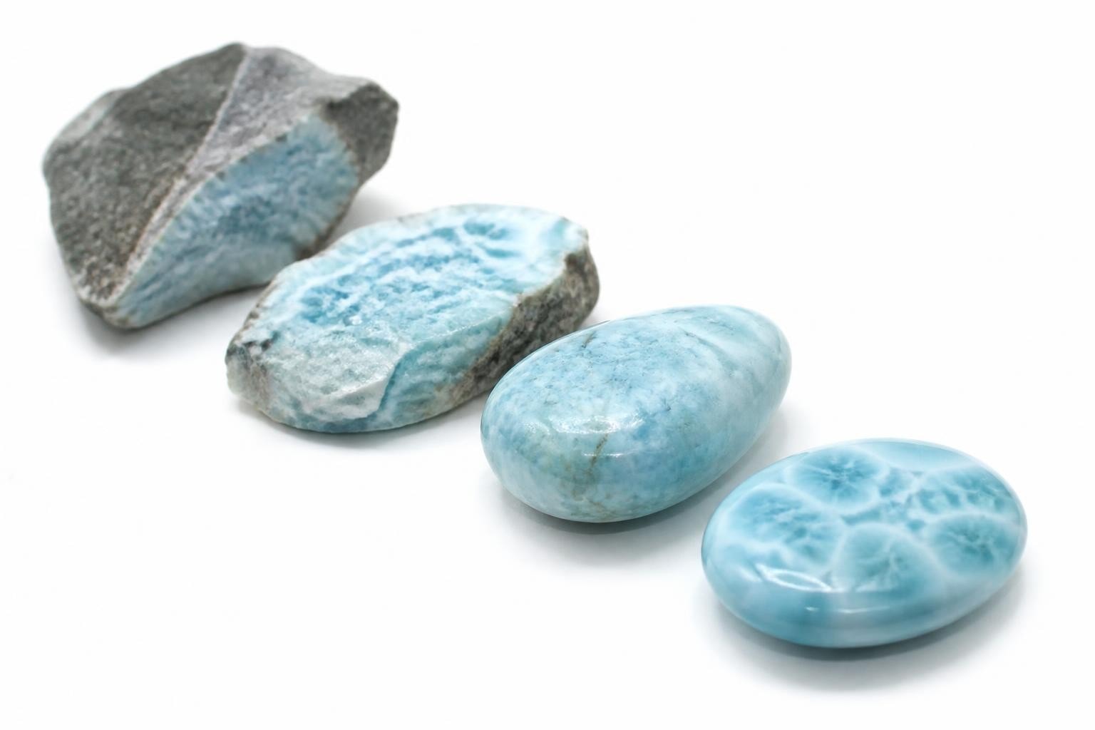 Larimar Palm Stone: Benefits, Uses & Buying Guide 2026 - Larimar Creations