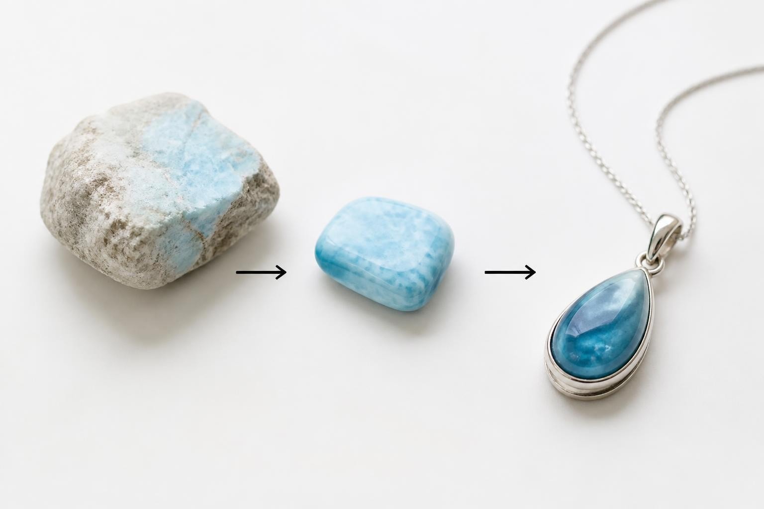 Necklace Natural Stones: A Complete Buying Guide 2026 - Larimar Creations